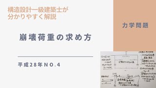 ラーメンの崩壊荷重の求め方をわかりやすく解説【構造設計一級建築士が解説】一級建築士構造 [upl. by Daryl]