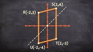 Learning to reflect a parallelogram over the yx line [upl. by Velick]