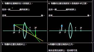 8年級第4章光透鏡成像作圖翻轉教室 [upl. by Olaf]