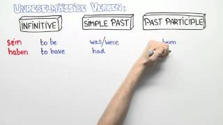 Irregular Verbs in Simple Past amp Present Perfect  Englisch  Grammatik [upl. by Airamzul145]