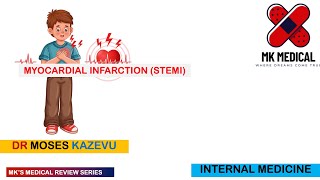 Myocardial infarction STEMI  Acute coronary syndrome ACS [upl. by Renferd]