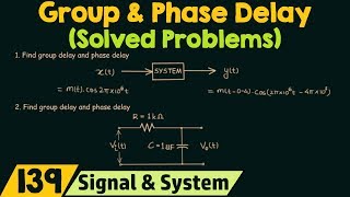 Group Delay amp Phase Delay Solved Problems [upl. by Nan]