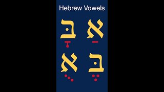 Shorts  HEBREW VOWELS  Niqqud נִקּוּד‎  Flash Cards [upl. by Rehpinnej730]