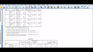 validation of stepwise regression using full model and 75 percent training sample approach [upl. by Adnaval]