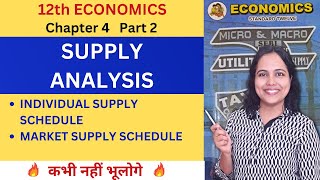 INDIVIDUAL amp MARKET SUPPLY Schedule  12th Economics chapter 4 Supply Analysis Part 2  Pooja Kela [upl. by Etnasa569]