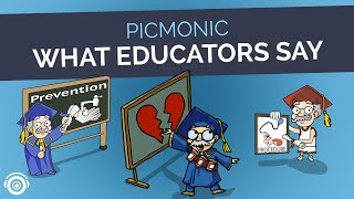 Picmonic Review by Educators  Effective Mnemonics for Nursing Medical NP and PA Students [upl. by Nnylsaj]