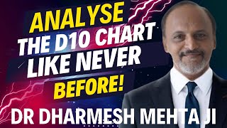 Grand Career Success through the D10 chart using 5 steps  Dr Dharmesh Mehta Ji D10 Masterclass [upl. by Cicero]