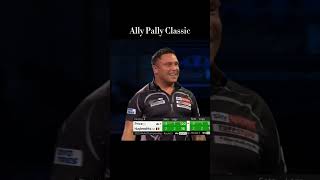 Ally Pally Classic between Gerwyn Price and Kim Huybrechts darts gerwynprice dartswm [upl. by Rajiv]