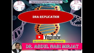 GMicrobiologyIILecture03DNA Replication [upl. by Channing]