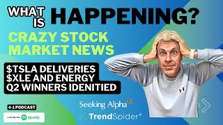 Buy energy stocks  TSLA when to buy  41 Podcast  AAPL QQQ seasonality XOM CVX plays  MPLX [upl. by Avictor979]