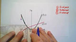 11B3GcWE15Drawing graphs by addition of ordinates [upl. by Stacia71]