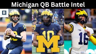 Michigan Football QB Battle Preview  Michigan Football 2024 [upl. by Vasily505]