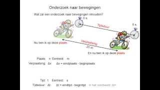 Onderzoek naar bewegingen [upl. by Mart]