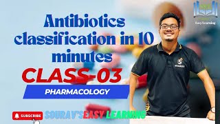 Antibiotics classification in 10 minutes  class03  Bangla  Pharmacology [upl. by Olethea]