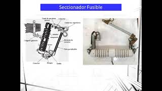 Instalaciones Eléctricas en Media Tensión Parte 4 Equipos eléctricos de un sistema de Distribución [upl. by Eiznekcm]