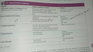 Acute Cholestasis of pregnancy [upl. by Eibur]