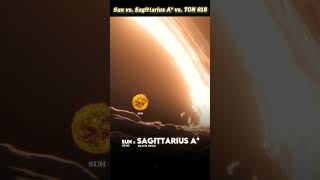 016 Sun vs Sagittarius A vs TON 618 [upl. by Iphigeniah]