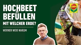 Die richtige Erde für ein Hochbeet  COMPO [upl. by Edik]