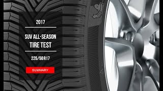 Best SUV All Season Tires Buy in 2017 [upl. by Oirazan]