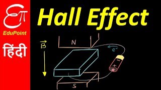 HALL EFFECT  in HINDI [upl. by Yatnwahs93]