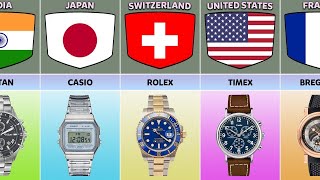 Wrist Watches From Different Countries Comparison video Comparison data Almas Data [upl. by Mila]