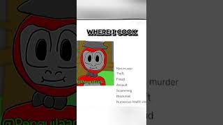 Why Did My FBI Agent Make An Edit About Me gorillatag comedyvideos gorillatagfunnymoments [upl. by Thorny]