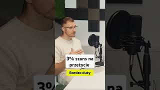 3 szans na przeżycie podcast ratownik pomoc aed ratunek rozmowa polska [upl. by Attenat]