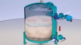 Puroflux Sand Media Filter Basics backwash mode [upl. by Aneeles816]