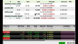 Limit vs Market Order [upl. by Cyrus]