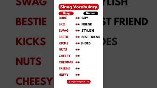 Common English Slang Words Meanings english trending [upl. by Nnylyam]