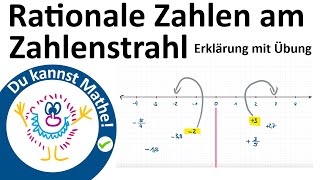 Rationale Zahlen am Zahlenstrahl [upl. by Ogait60]