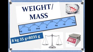 Weight and its conversion [upl. by Ladd]