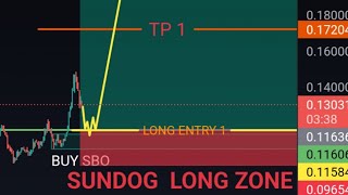 sundog lone zone 01158 in advance trading sundog futuretrade bitcoin wiseadvice ytshort vira [upl. by Carlisle]