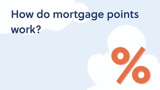 How Do Mortgage Points Work For Real Estate Investors [upl. by Jewel566]