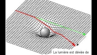 Relativité générale Définition [upl. by Blockus901]