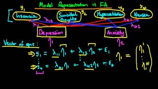 Factor Analysis  model representation  part 2 [upl. by Onaled]