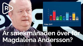 Är smekmånaden över för Magdalena Andersson  Krisen för Miljöpartiet fortsätter [upl. by Prinz140]