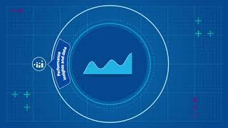 The KPMG Target Operating Model [upl. by Ahsennod]