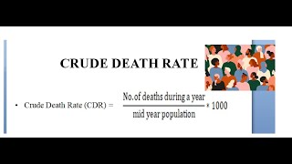 PSM 062 Crude death rate [upl. by Winstonn986]