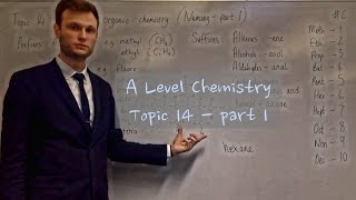 A Level Chemistry  14  Naming organic chemicals part 1 [upl. by Oryaj935]