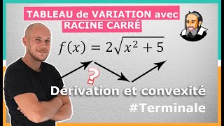 TABLEAU de VARIATION avec la RACINE CARRÉE  Exercice Corrigé  Terminale [upl. by Orion]