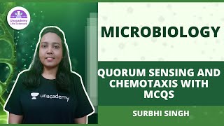 Quorum Sensing and Chemotaxis with MCQs  Microbiology  CSIR NET 2021🎯 By Surbhi Singh [upl. by Suoivatram]