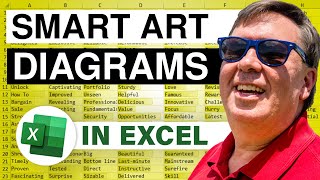 Excel  Excel SmartArt Tutorial Dynamically Generate Stunning Visuals with Formulas  Episode 1068 [upl. by Aleafar591]