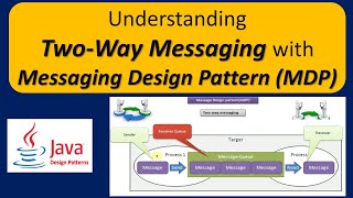 Understanding TwoWay Messaging with Messaging Design Pattern MDP [upl. by Winifield]