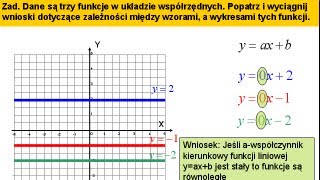 Równoległość prostych  Zadanie  Matfiz24pl [upl. by Roos]