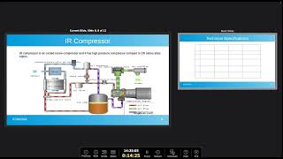 Air compressor Training II Best for Learning [upl. by Katee]