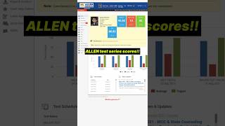 My Major test series scoresneet2024 kotacoaching allen testseries [upl. by Notsgnal]