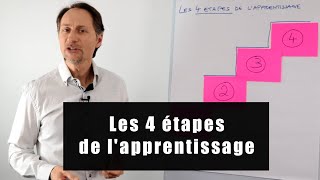 Les 4 étapes de lapprentissage [upl. by Cochran413]