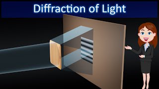 Diffraction of light  Animated explanation in  Wave Optics Physics 12th class [upl. by Aihsi802]