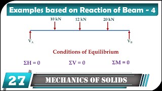 4  Beam Reactions Examples and Solutions  Mechanics of Solid  Engineering Mechanics [upl. by Ettelrac114]